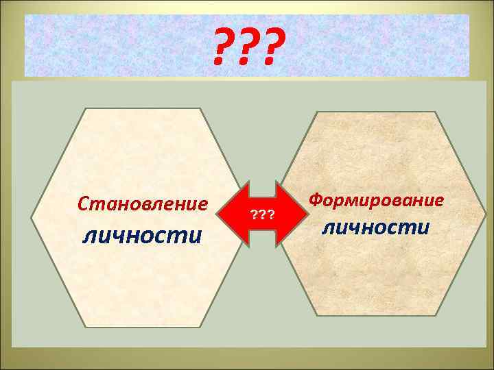 ? ? ? Становление личности ? ? ? Формирование личности 