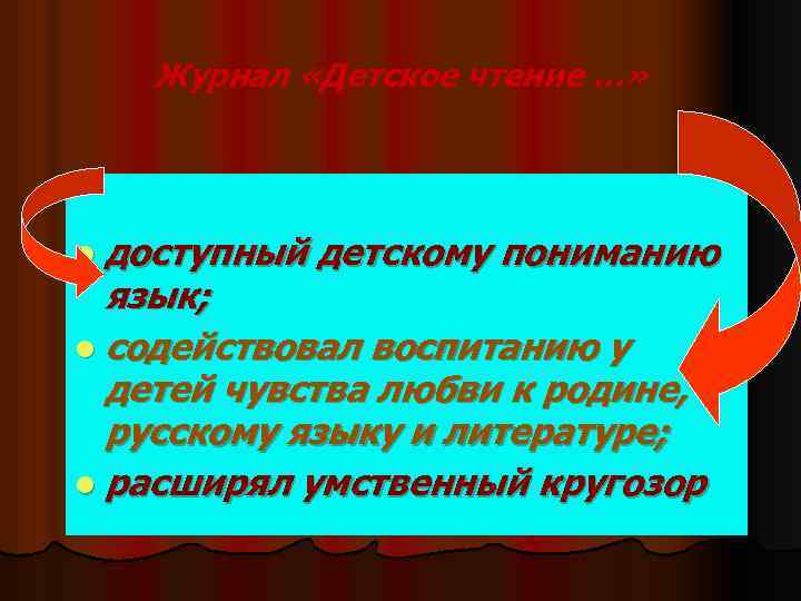 Журнал «Детское чтение …» l доступный детскому пониманию язык; l содействовал воспитанию у детей