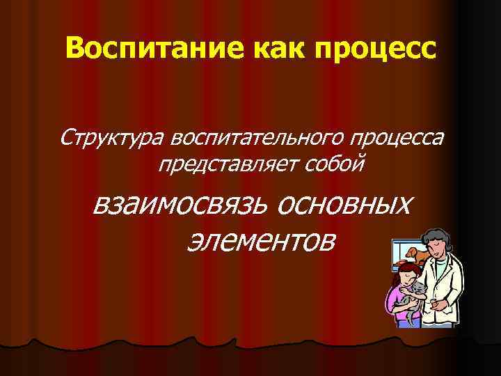 Воспитание как процесс Структура воспитательного процесса представляет собой взаимосвязь основных элементов 