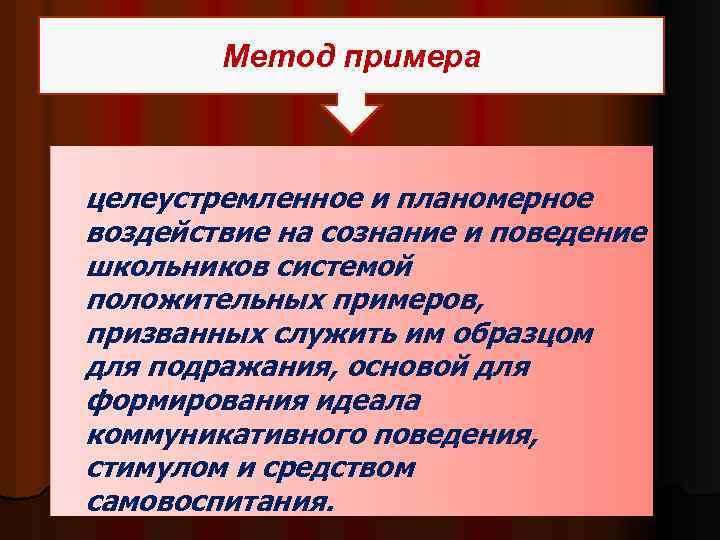 Метод примера целеустремленное и планомерное воздействие на сознание и поведение школьников системой положительных примеров,