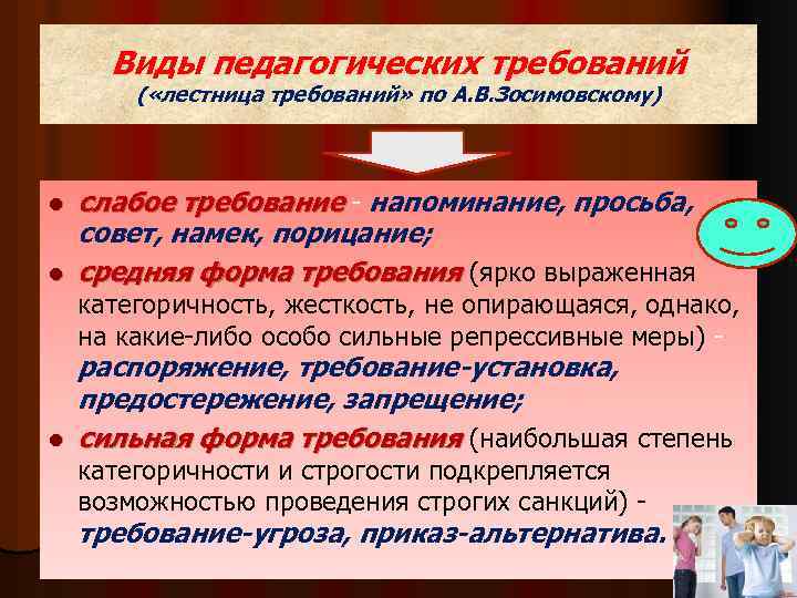 Требуя вид. Виды педагогического требования. Виды требований в педагогике.