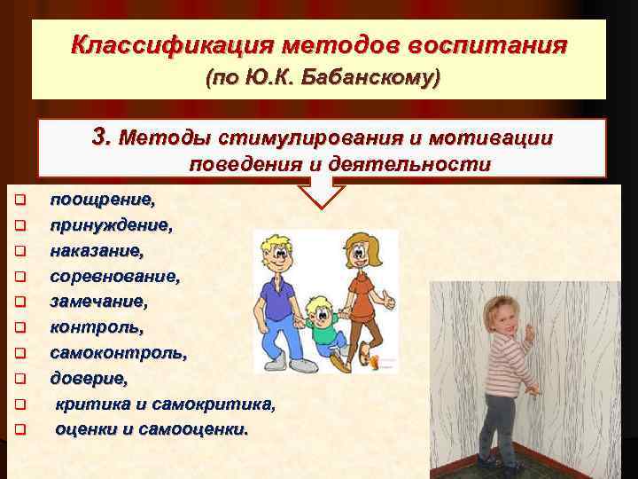 Классификация методов воспитания (по Ю. К. Бабанскому) 3. Методы стимулирования и мотивации поведения и