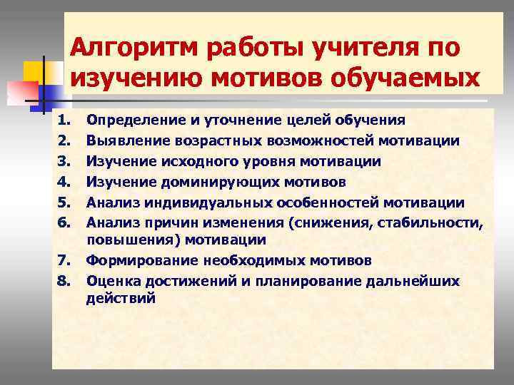 Алгоритм работы учителя по изучению мотивов обучаемых 1. 2. 3. 4. 5. 6. 7.