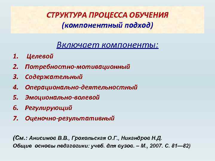 СТРУКТУРА ПРОЦЕССА ОБУЧЕНИЯ (компонентный подход) Включает компоненты: 1. 2. 3. 4. 5. 6. 7.
