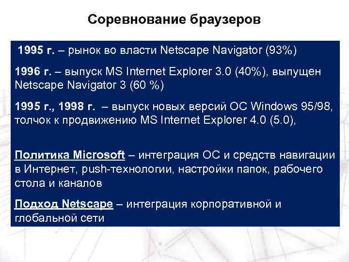 Соревнование браузеров 1995 г. – рынок во власти Netscape Navigator (93%) 1996 г. –