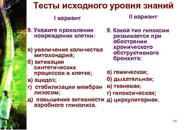 Тесты исходного уровня знаний I вариант II вариант 9. Укажите проявления повреждения клетки: 9.