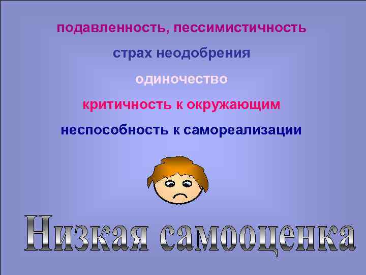 подавленность, пессимистичность страх неодобрения одиночество критичность к окружающим неспособность к самореализации 
