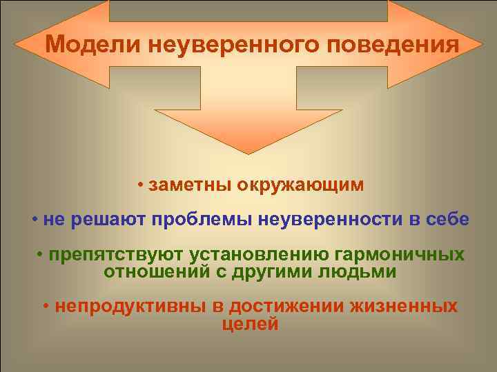 Модели неуверенного поведения • заметны окружающим • не решают проблемы неуверенности в себе •