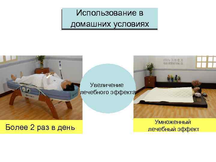 Использование в домашних условиях Увеличение лечебного эффекта Более 2 раз в день Умноженный лечебный