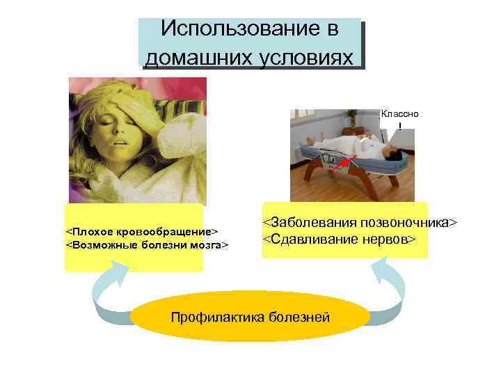 Использование в домашних условиях Классно ! <Плохое кровообращение> <Возможные болезни мозга> <Заболевания позвоночника> <Сдавливание