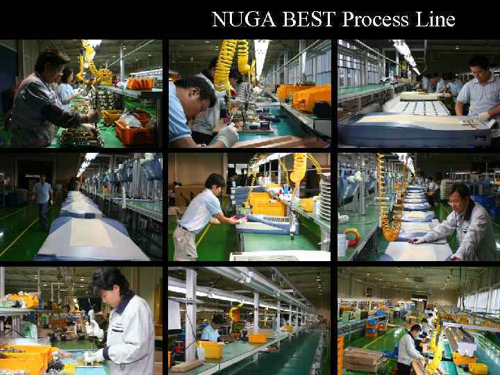 NUGA BEST Process Line 