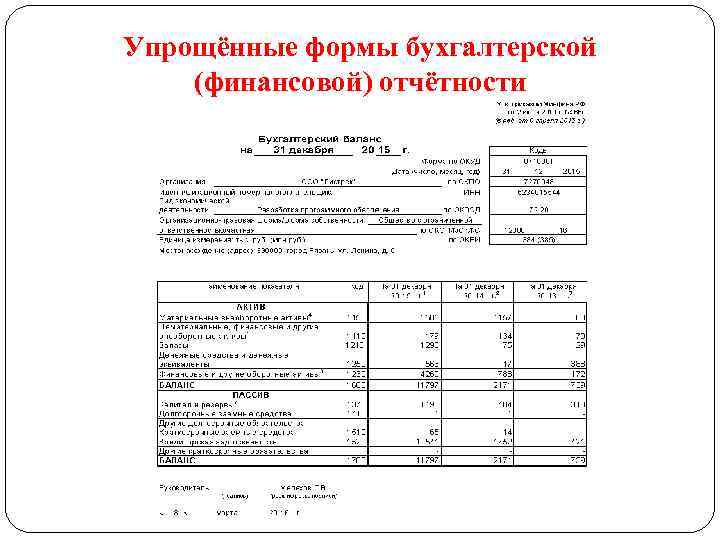 Упрощённые формы бухгалтерской (финансовой) отчётности 