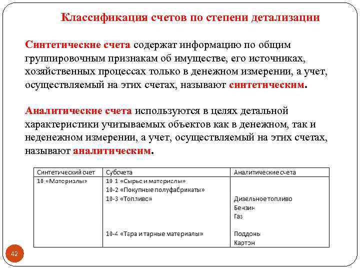 Классификация счетов по степени детализации Синтетические счета содержат информацию по общим группировочным признакам об