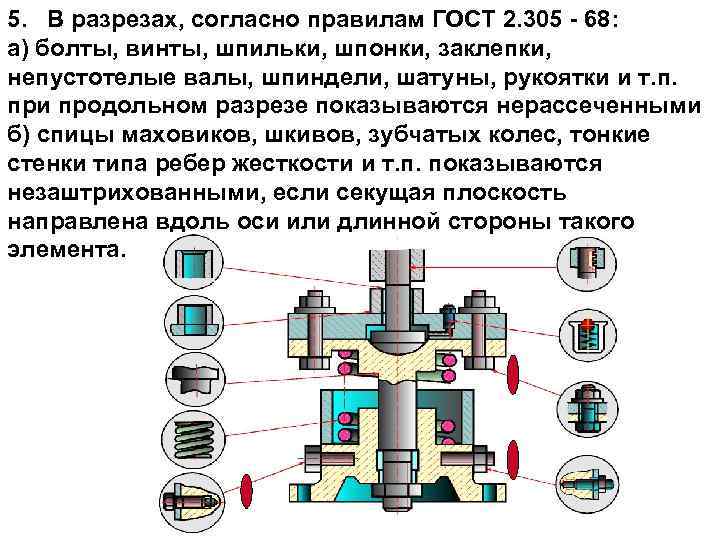 5. В pазpезах, согласно пpавилам ГОСТ 2. 305 - 68: а) болты, винты, шпильки,