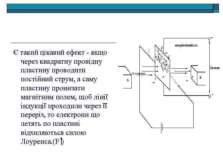 Є такий цікавий ефект - якщо через квадратну провідну пластину проводити постійний струм, а