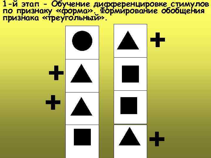 1 -й этап - Обучение дифференцировке стимулов по признаку «форма» . Формирование обобщения признака