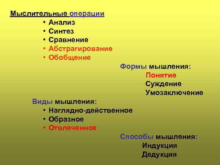 Мыслительные операции • Анализ • Синтез • Сравнение • Абстрагирование • Обобщение Формы мышления: