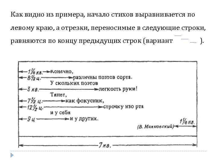 Как видно из примера, начало стихов выравнивается по левому краю, а отрезки, переносимые в