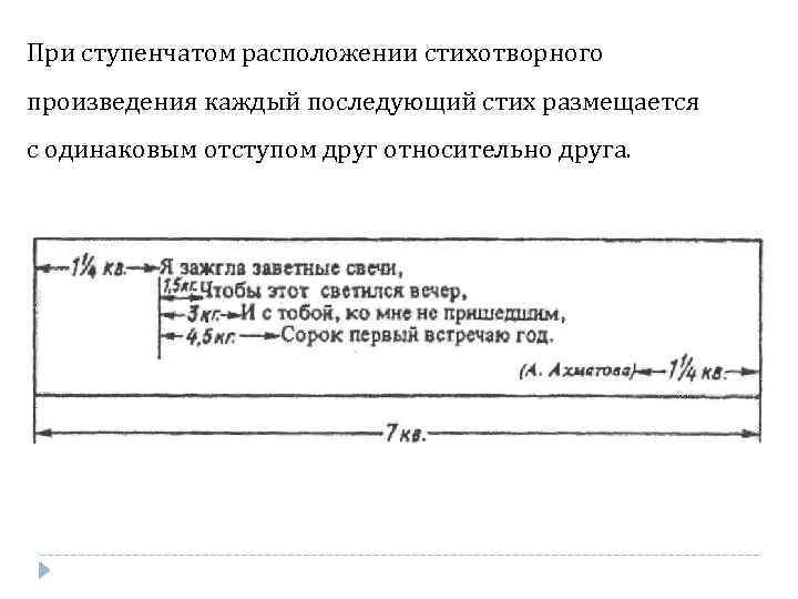 При ступенчатом расположении стихотворного произведения каждый последующий стих размещается с одинаковым отступом друг относительно