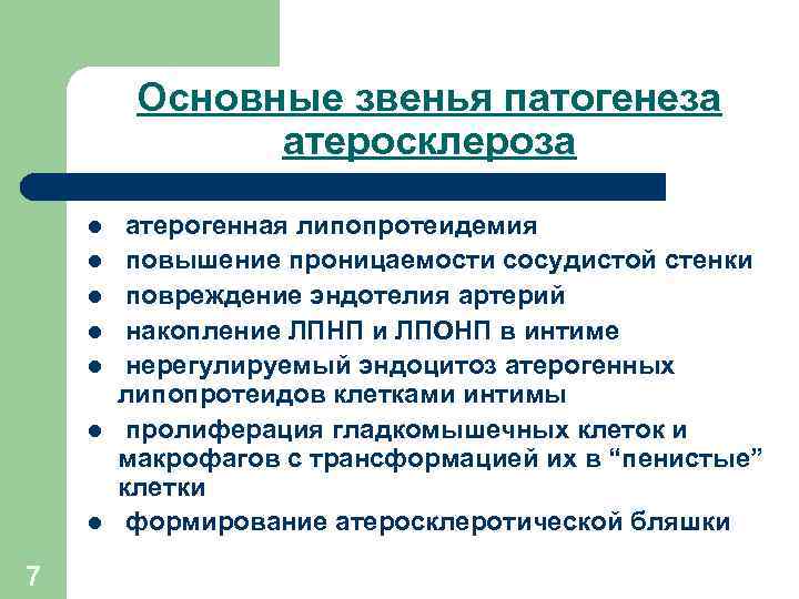 Основные звенья патогенеза атеросклероза l l l l 7 атерогенная липопротеидемия повышение проницаемости сосудистой