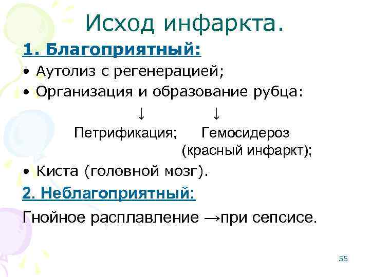 Аутолиз. Исходы инфаркта. Благоприятный исход инфаркта. Неблагоприятные исходы инфаркта. Относительно благоприятный исход инфаркта миокарда:.