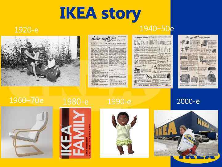 1920 -е 1960– 70 е IKEA story 1940– 50 е 1990 -е 2000 -е