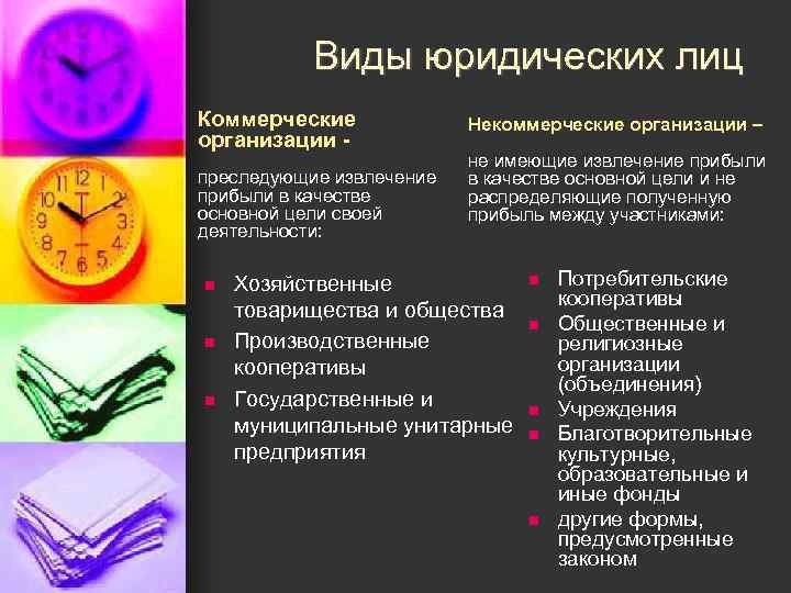 Виды юридических лиц Коммерческие организации преследующие извлечение прибыли в качестве основной цели своей деятельности: