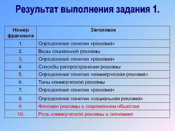 Номер фрагмента Заголовок 1. Определение понятия «реклама» 2. Виды социальной рекламы 3. Определение понятия