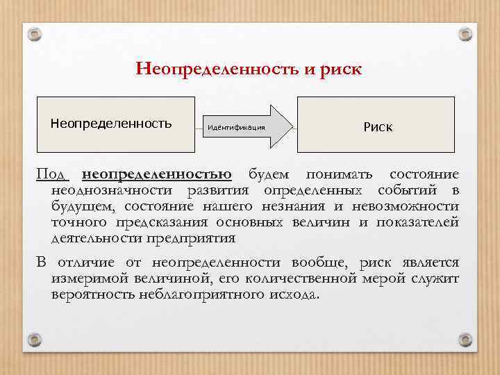 Неопределенность в проекте это