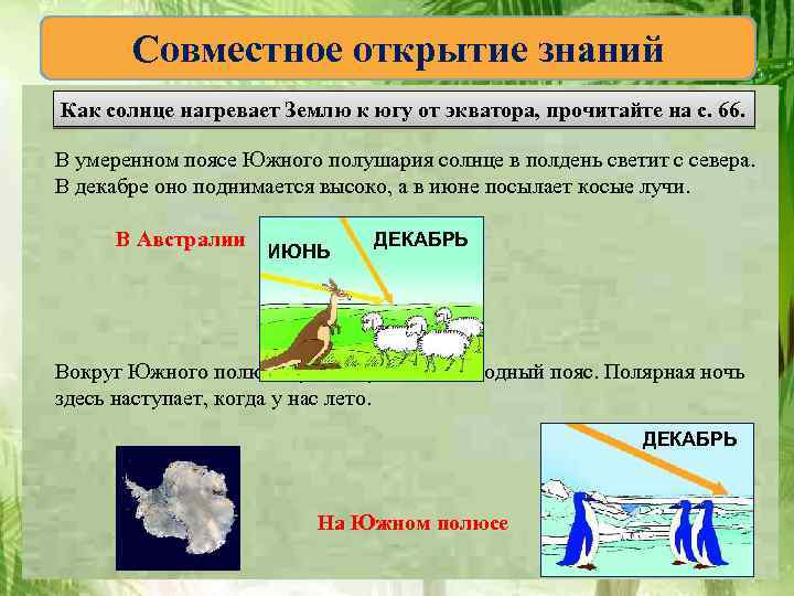 Совместное открытие знаний Как солнце нагревает Землю к югу от экватора, прочитайте на с.