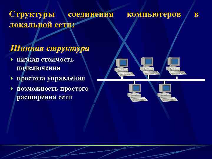 Общая схема соединения компьютеров локальной сети называется