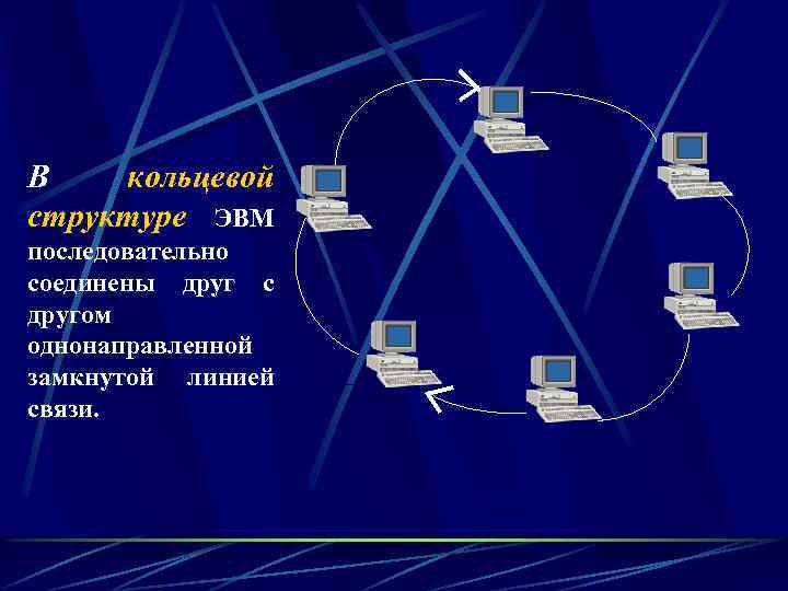 Советский проект интернета единой сети эвм название