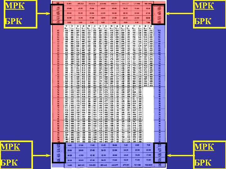 МРК МРК БРК БРК 