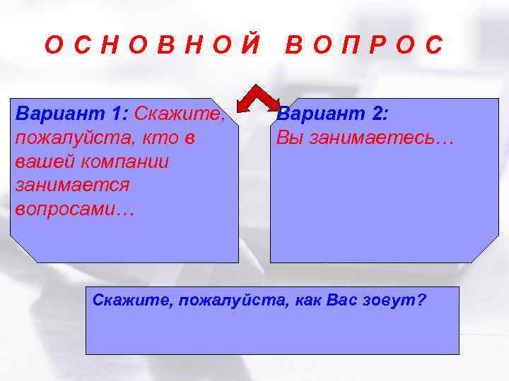 ОСНОВНОЙ n Кто в вашей Вариант 1: компании … Скажите, занимается решением задач? пожалуйста,