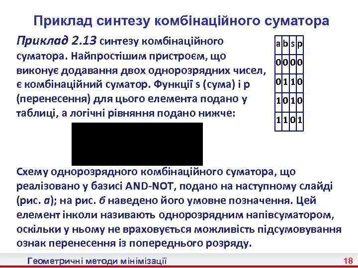 Приклад синтезу комбінаційного суматора Приклад 2. 13 синтезу комбінаційного absp суматора. Найпростішим пристроєм, що