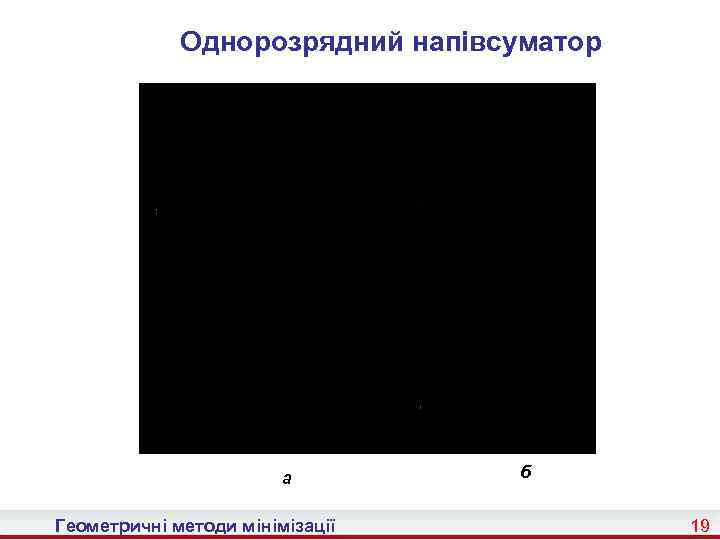 Однорозрядний напівсуматор а Геометричні методи мінімізації б 19 