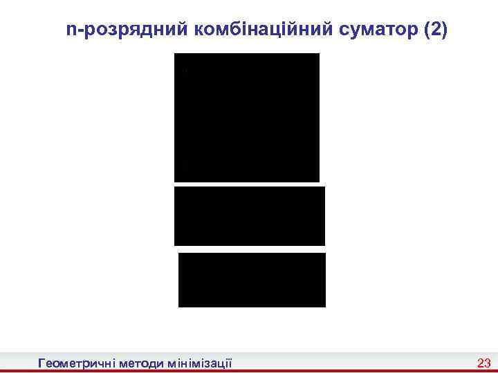 n-розрядний комбінаційний суматор (2) Геометричні методи мінімізації 23 