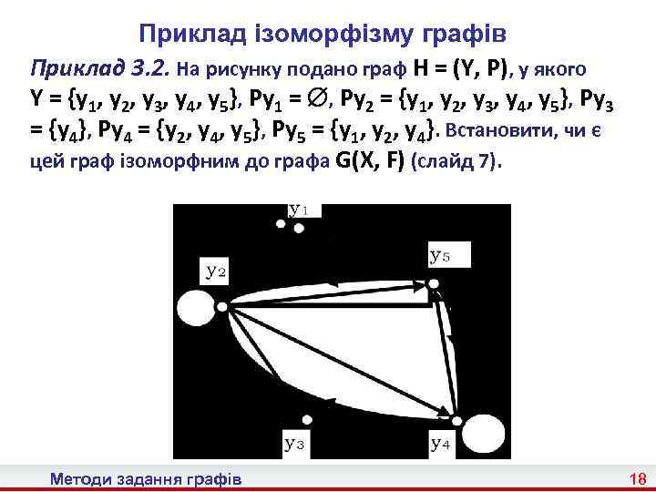 Приклад ізоморфізму графів Приклад 3. 2. На рисунку подано граф H = (Y, P),