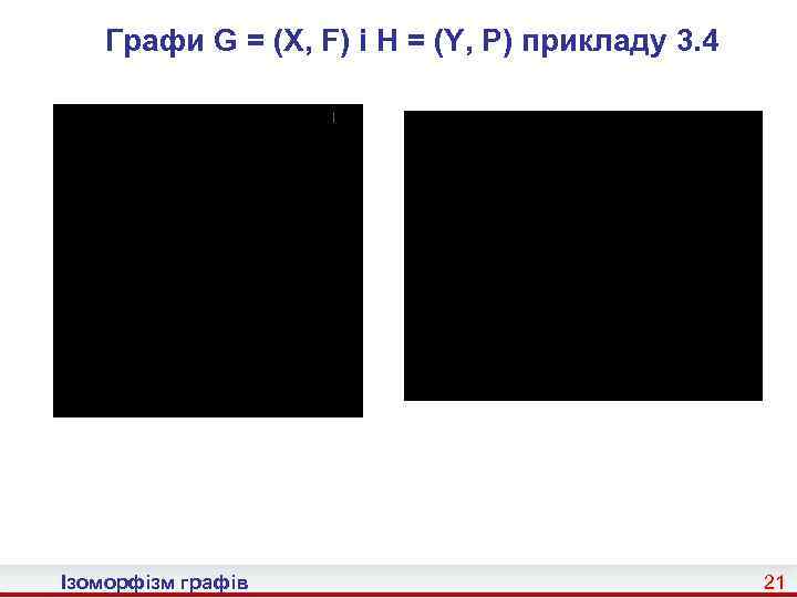Графи G = (X, F) і H = (Y, P) прикладу 3. 4 Ізоморфізм