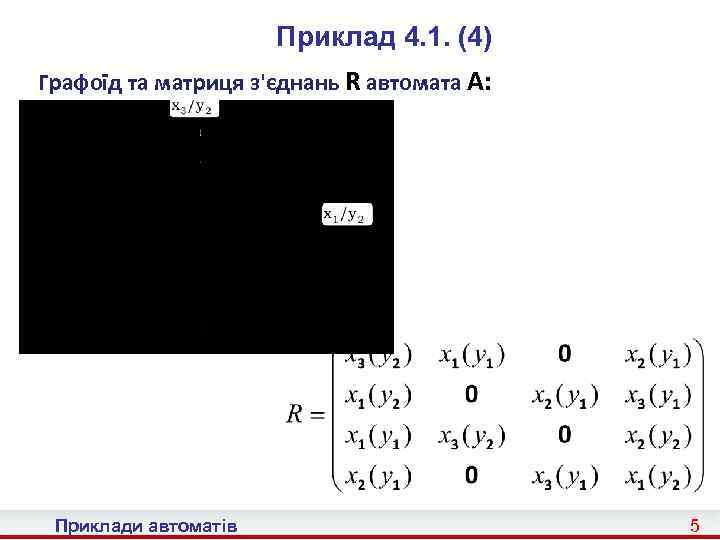 Приклад 4. 1. (4) Графоїд та матриця з'єднань R автомата A: Приклади автоматів 5