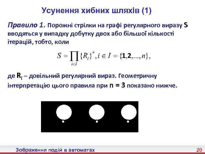 Усунення хибних шляхів (1) Правило 1. Порожні стрілки на графі регулярного виразу S вводяться