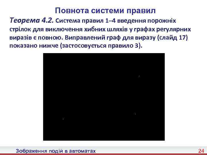 Повнота системи правил Теорема 4. 2. Система правил 1– 4 введення порожніх стрілок для