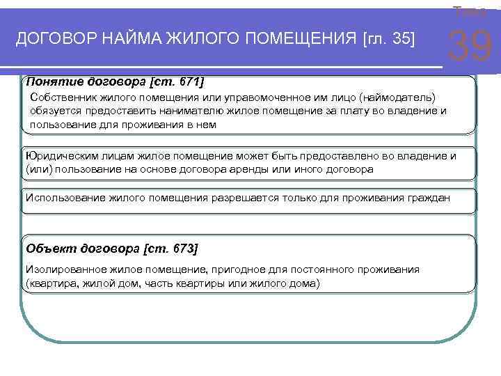 Тема ДОГОВОР НАЙМА ЖИЛОГО ПОМЕЩЕНИЯ [гл. 35] 39 Понятие договора [ст. 671] Собственник жилого