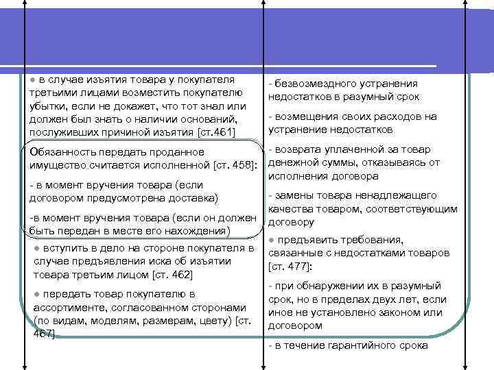 ● в случае изъятия товара у покупателя третьими лицами возместить покупателю убытки, если не