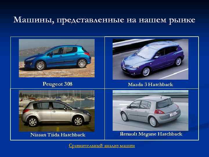 Машины, представленные на нашем рынке Peugeot 308 Mazda 3 Нatchback Nissan Tiida Hatchback Renault