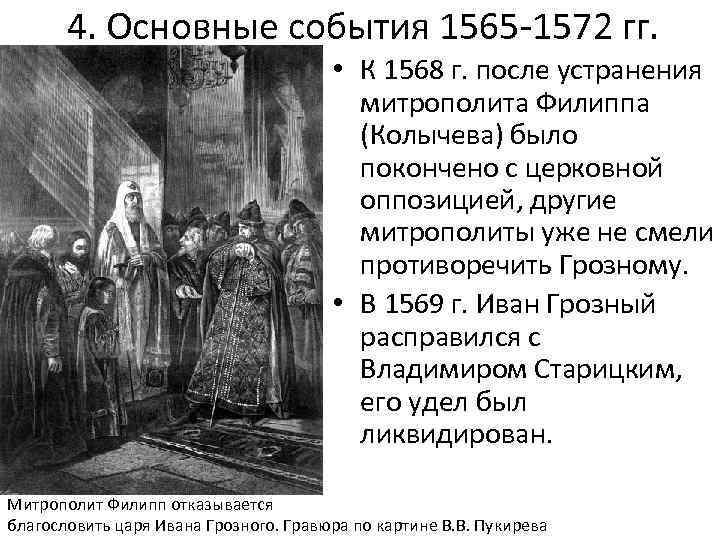 4. Основные события 1565 -1572 гг. • К 1568 г. после устранения митрополита Филиппа