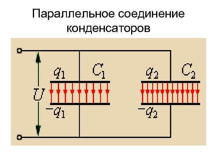 Параллельное соединение конденсаторов 