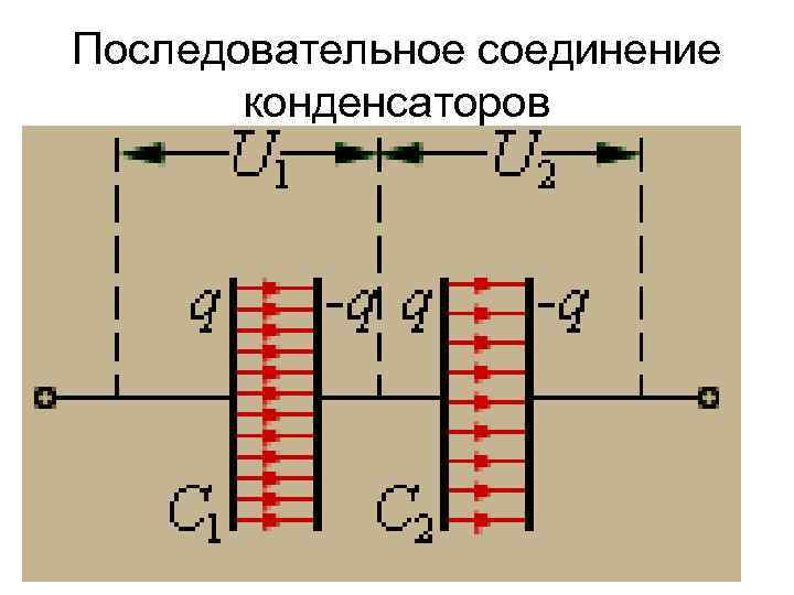 Два последовательно соединенных конденсатора. 1. Конденсатор. Соединение конденсаторов.. Растяжка диапазона с помощью последовательного конденсатора. Конденсатор связи схема подключения. Пусковые конденсаторы соединить последовательно.