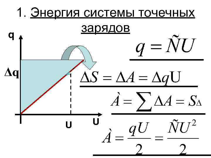 1. Энергия системы точечных зарядов q U U 
