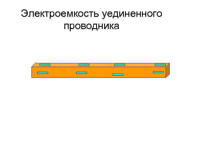 На рисунке изображено сечение двух проводников